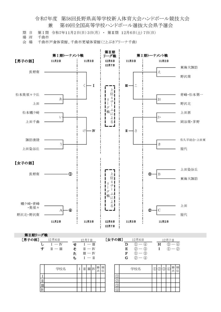 令和7年度長野県高校新人体育大会 組み合わせ